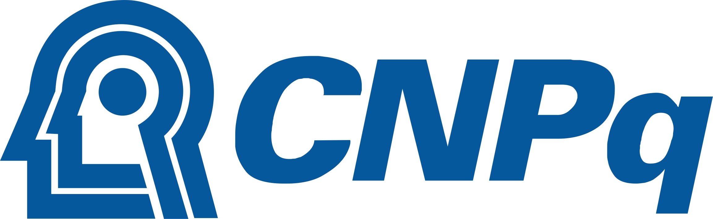 Conselho Nacional de Desenvolvimento Científico e Tecnológico — CNPq